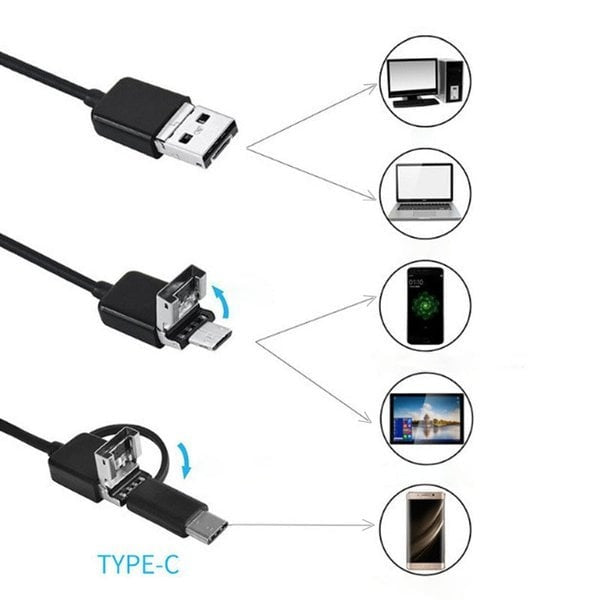 Endoscope USB